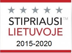 Stipriausi Lietuvoje 2015-2020 RNV
