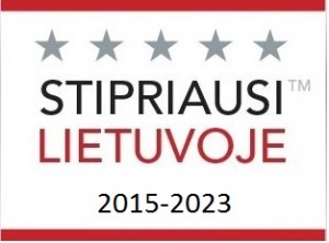 Stipriausi Lietuvoje 2015-2023 Rinvila